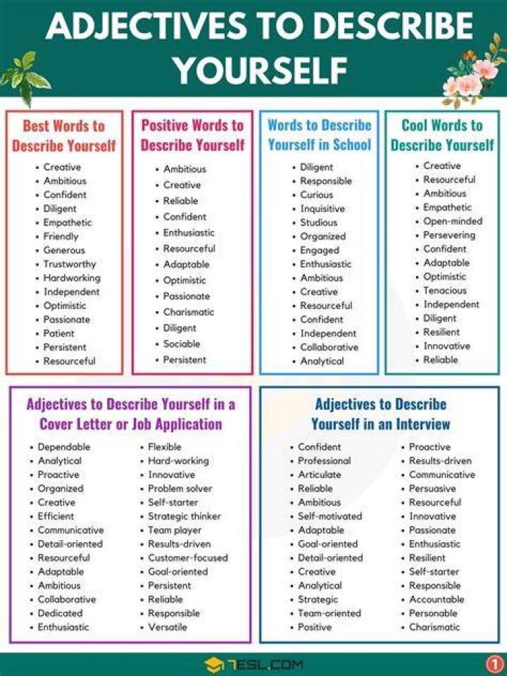 Describe Yourself Tinder sharetocaretooo