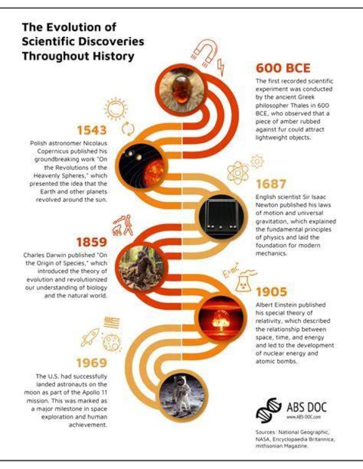 Unlocking The Significance Of Jilly Anais's Age: Discoveries And Insights