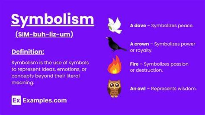 Unveiling Symbolism, Meaning & Creative Designs